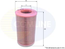 COMLINE Filtru Aer Cns12007 Ford Maverick Nissan Navara/Pick Up/Terrano Ii (CNS12007)