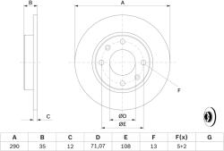 Bosch Disc Frana 0986479194 Citroën C5 Iii Peugeot 407/508/508 I/508 Sw I/607/Rcz (0986479194)