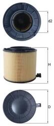 KNECHT Filtru Aer Lx4406 Audi A4 B9/A5/Q5