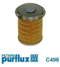 PURFLUX Filtru Combustibil C496 Nissan Interstar/Primastar Opel Movano A/Vivaro A (C496)