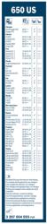 Bosch Lamela Stergator 3397004593 Acura Rdx/Tsx Chrysler Voyager V Citroën C8/Evasion