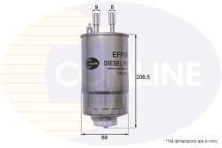 COMLINE Filtru Combustibil Eff156 Alfa Romeo 159/Brera/Giulietta/Mito/Spider Fiat 500 (EFF156)