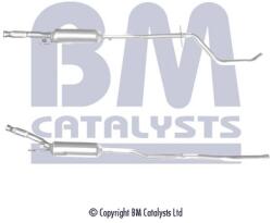 BM CATALYSTS Filtru Funingine/Particule, Sist. De Esapament Bm11320H Citroën C5 Iii (BM11320H)