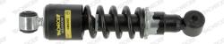 MONROE Amortizor, Suspensie Cabina Cb0255 Man Tga/Tgm I/Tgs I/Tgx I (CB0255)