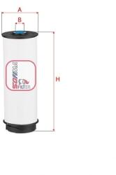 SOFIMA Filtru Combustibil S2080Ne Iveco Daily Vi (S2080NE)