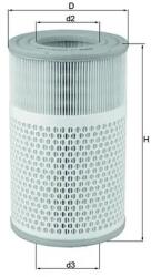 KNECHT Filtru Aer Lx2079 Saab 9-5 (LX2079)