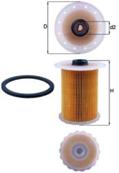 MAHLE Filtru Combustibil Kx183D Nissan Interstar/Primastar Opel Movano A/Vivaro A (KX183D)