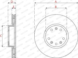 FERODO Disc Frana Ddf2782C Citroën Jumpy Iii/Spacetourer Opel Vivaro C/Zafira Life