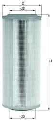 KNECHT Filtru Aer Lx855 Fiat Idea/Punto Lancia Musa (LX855)