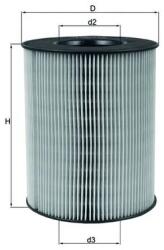 KNECHT Filtru Aer Lx794 Mercedes-Benz A-Class/Vaneo (LX794)
