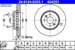 ATE Disc Frana 24.0124-0253.1 Dacia Dokker/Dokker Pick-Up/Jogger/Lodgy/Sandero Iii