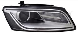 TYC Far Dreapta 20-16805-16-2 Audi Q5 (20-16805-16-2)
