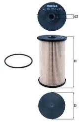 KNECHT Filtru Combustibil Kx220D Audi A3/Tt Seat Altea/Leon/Toledo Iii Skoda Octavia Ii (KX220D)