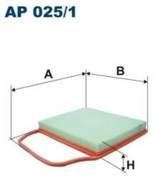 FILTRON Filtru Aer Ap025/1 Alpina B3 Bmw 1/3/5/Z4 (AP025/1)
