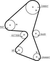 GATES Set Pompa Apa + Curea Dintata Kp15705Xs Citroën Berlingo/C-Elysee/C3 Aircross Ii