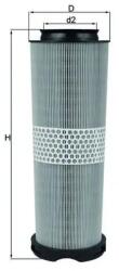 KNECHT Filtru Aer Lx1020/1 Mercedes-Benz C-Class/C-Class T-Model (LX1020/1)