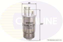 COMLINE Filtru Combustibil Eff223 Opel Meriva A Vauxhall Meriva A (EFF223)