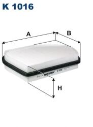 FILTRON Filtru, Aer Habitaclu K1016 Chrysler Crossfire Mercedes-Benz C-Class/Clk/E-Class