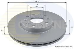 COMLINE Disc Frana Adc1455V Audi A3/Q2 Cupra Ateca/Leon/Leon Sportstourer Seat Altea (ADC1455V)