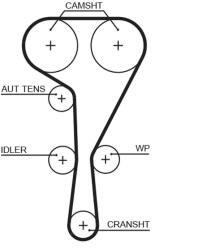 GATES Set Curea De Distributie K035550Xs Opel Vivaro A Renault Avantime/Laguna Ii (K035550XS)