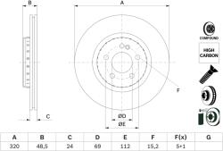 Bosch Disc Frana 0986479H43 Mercedes-Benz C-Class/C-Class T-Model/Cls/E-Class/Glc