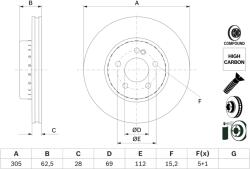 Bosch Disc Frana 0986479H46 Mercedes-Benz C-Class/C-Class T-Model/E-Class