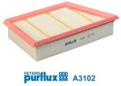 PURFLUX Filtru Aer Stanga A3102 Porsche 911 (A3102)