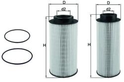 MAHLE Filtru Combustibil Kx439Kit Scania Citywide/G I/G Ii/Interlink/Irizar Century/L