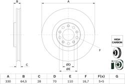 Bosch Disc Frana 0986479E88 Alfa Romeo Giulia/Stelvio