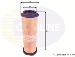 COMLINE Filtru Aer Eaf817 Mercedes-Benz C-Class/C-Class T-Model (EAF817)