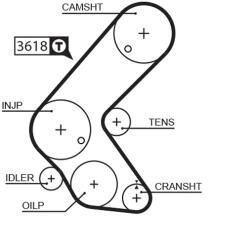 GATES Set Curea De Distributie K045563Xs Chevrolet Cruze/Trax Opel Astra H/Astra H Gtc (K045563XS)