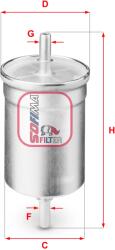 SOFIMA Filtru Combustibil S1710B Citroën Berlingo / Berlingo First/C15/C2/C3 I/C4 I/C8