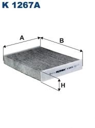 FILTRON Filtru, Aer Habitaclu K1267A Fiat Talento Nissan Nv300/Primastar Opel Vivaro B