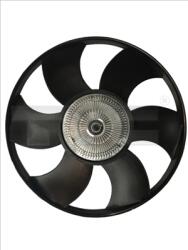 TYC Ventilator, Radiator 821-0008 Mercedes-Benz Sprinter 3, 5-T/Sprinter 3-T (821-0008)