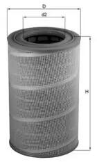 MAHLE Filtru Aer Lx612 Man E2000/F2000/F90 Maz-Man F 2000