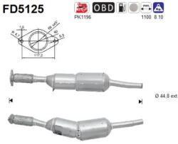 AS Filtru Funingine/Particule, Sist. De Esapament Fd5125 Dacia Duster/Logan/Sandero (FD5125)
