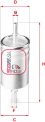 SOFIMA Filtru Combustibil S1941B Alfa Romeo Giulia Fiat 500X Jeep Renegade (S1941B)