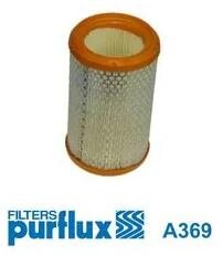 PURFLUX Filtru Aer A369 Nissan Kubistar/Patrol Gr V Renault Clio I/Clio Ii/Kangoo