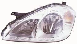 ABAKUS Far Stanga 440-1174L-Ld-Em Mercedes-Benz A-Class (440-1174L-LD-EM)