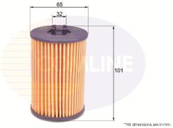 COMLINE Filtru Ulei Eof261 Audi A1/A3/A4 B8/A4 B9/A5/A6 C7/A6 C8/Q2/Q3/Q5/Tt Man Tge (EOF261)
