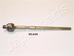 JAPANPARTS Articulatie Axiala, Cap De Bara Axa Fata Ambele Parti Rd-K54 Kia Rio I