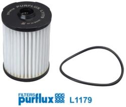 PURFLUX Filtru Ulei L1179 Fiat Ducato