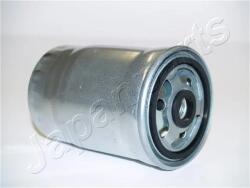 JAPANPARTS Filtru Combustibil Fc-011S Cadillac Bls Jeep Cherokee/Wrangler Iii (FC-011S)