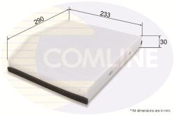 COMLINE Filtru, Aer Habitaclu Ekf384 Ford Tourneo Custom V362/Tourneo Custom V710 (EKF384)