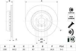 Bosch Disc Frana 0986479G15 Bmw 2/3/3 Touring/4/4 Gran/5/5 Touring/6 Gran Turismo/7/X3 (0986479G15)