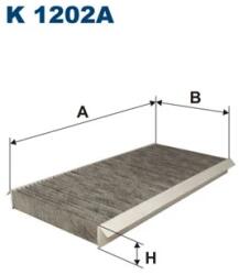FILTRON Filtru, Aer Habitaclu K1202A Mercedes-Benz A-Class/B-Class (K1202A)