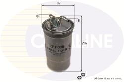 COMLINE Filtru Combustibil Eff035 Audi A3/A4 B5/A4 B6/A4 B7/A6 C5 Fiat Punto Seat Leon