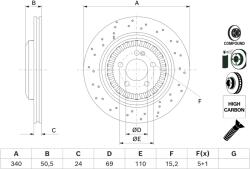 Bosch Disc Frana 0986479H40 Mercedes-Benz S-Class