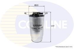 COMLINE Filtru Combustibil Eff094 Alpina D10 Bmw 3/5/X5 Land Rover Range Rover Iii (EFF094)