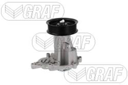 GRAF Pompă De Apă, Răcire Motor Pa1496 Alfa Romeo Giulia/Stelvio